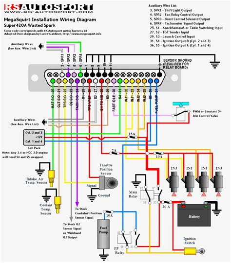 Lista 98 Foto Diagrama Cableado Como Hacer Una Instalacion Electrica