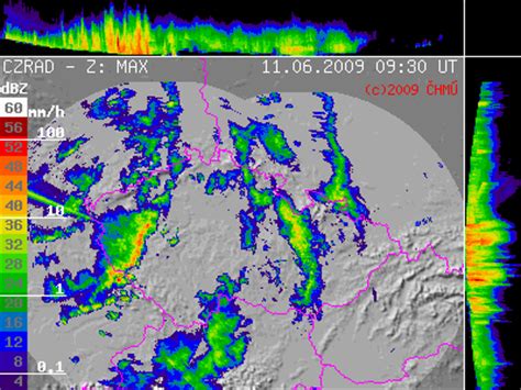 A radar transmits an electronic signal that bounces off objects and returns for analysis. Českem se prohnaly bouřky se silným vichrem | In-počasí