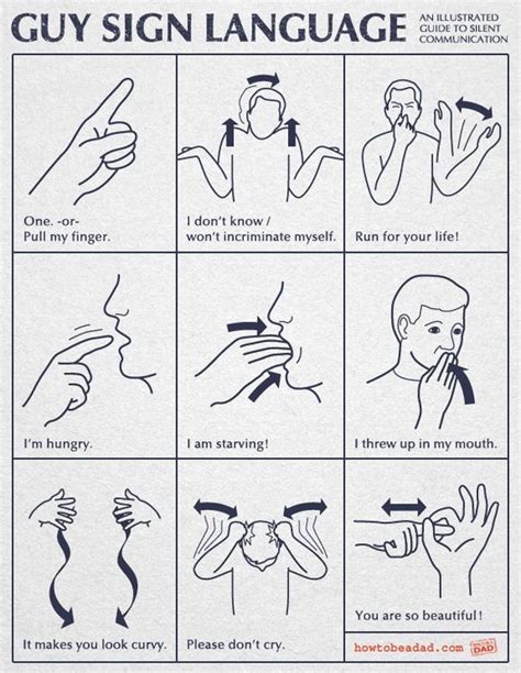 Guy Sign Language Language Sign Language Chart And Charts