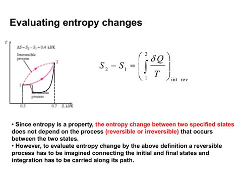 Lecture Materials On Introduction To Entropy And Second Law