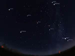 Sky Guide What Constellations Stars And Planets To See