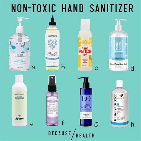 Recalled hand sanitizers are listed in the table below. Artnaturals Hand Sanitizer Msds Sheet / Artnaturals Scent ...