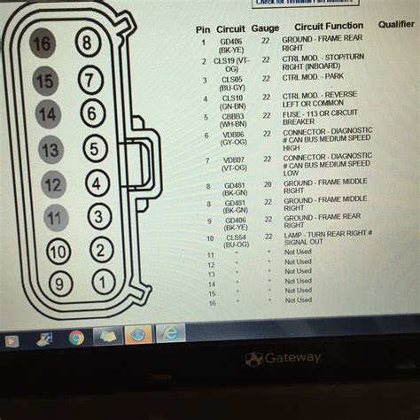 Ford F150 Tail Light Wiring Diagram Wiring Draw And Schematic