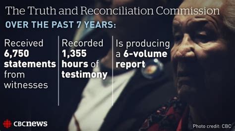 Truth And Reconciliation Commission By The Numbers Indigenous Cbc