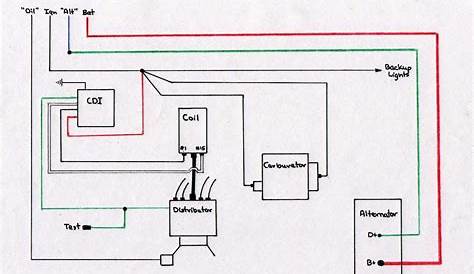 motorcycle basic ignition wiring diagram