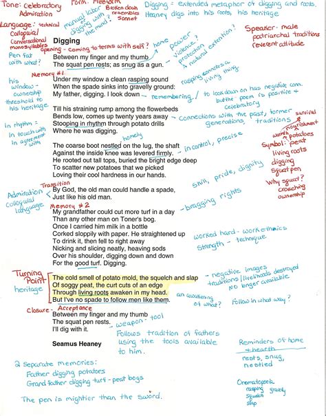 How To Annotate A Poem
