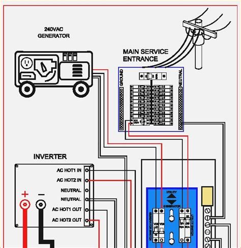 When you get to the construction phase of your home renovation project, you must be mindful of your personal safety as well as the safety of people and. 3 Phase Automatic Transfer Switch Wiring Diagram | schematic and wiring diagram