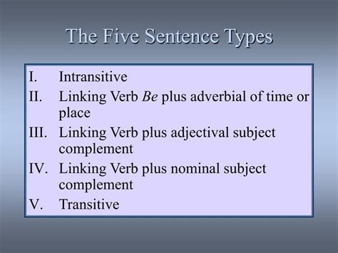 Ppt The Five Basic Sentence Types Powerpoint Presentation Free Hot