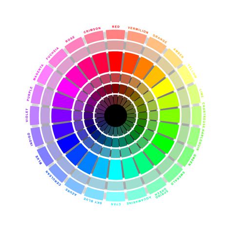 Rgb Color Wheel By Hoodiepatrol89 Rgb Color Wheel Color Wheel Color