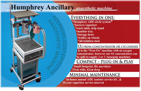 Ancillary Machine Anaesthetic Equipment Supplies