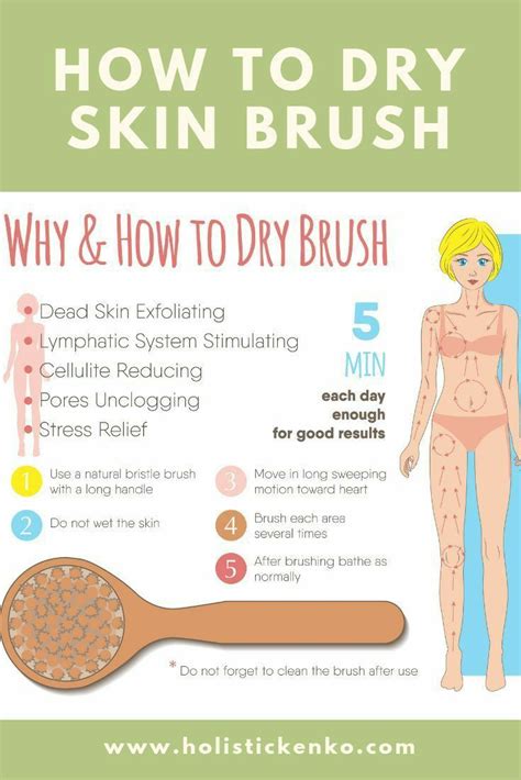 How to dry brush skin and benefits Lymphsystem Trockenbürsten