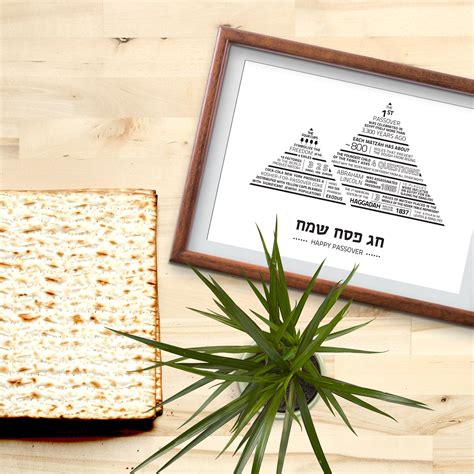 passover card including fun fact and figures about unleavened bread matzah pharaoh egypt