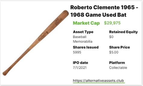 Roberto Clemente Game Used Bat