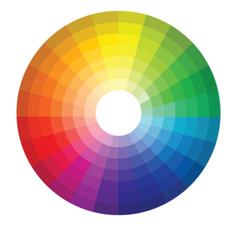 Color Matching On Logo Image Find Rgb Cmyk Pms Colors