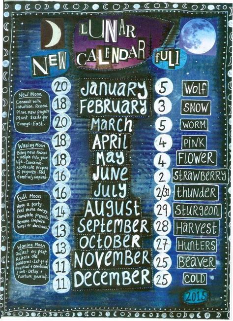 44 Best Wicca Moon Phases And Spells Images On Pinterest Moon Phases