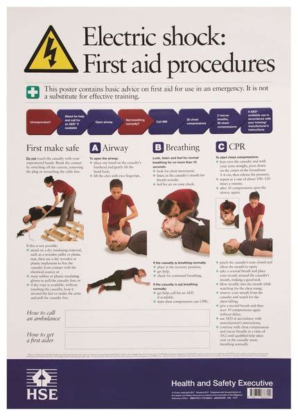 Learn more about how they can occur, the potential after effects, and how to help someone who has been electrocuted. HSE First Aid For Electric Shock Poster | Seton