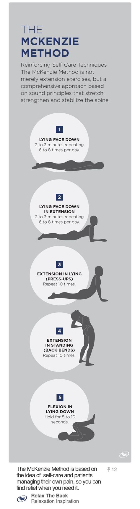 Pin On Different Types Of Back Pain