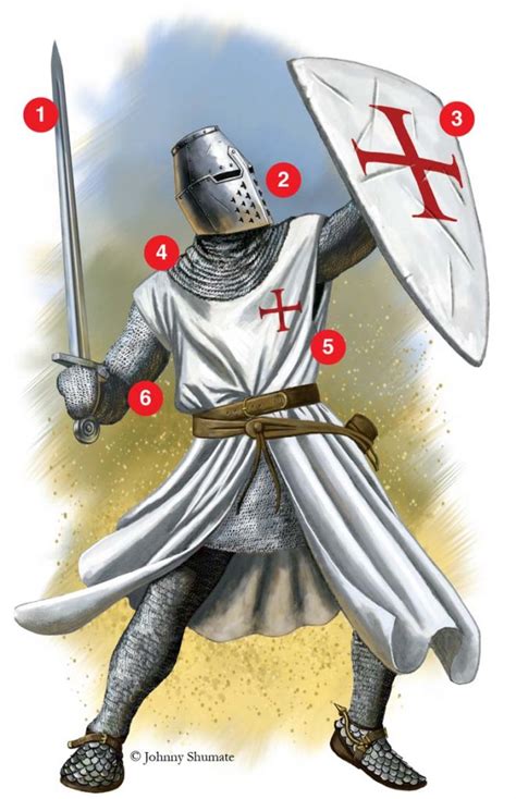 uniform knight templar 1240 warfare history network