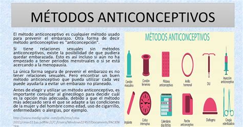 Conoces Los Metodos Anticonceptivos Temporales Ginecologa Cancun Images