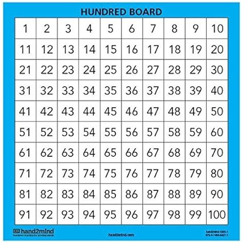 Counting To 100 Numbers One Hundred Large Chart Laminated Clear