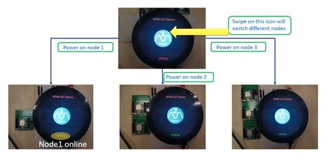 Miwi Iot Gateway With Legato Graphics Microchip Mplab Harmony