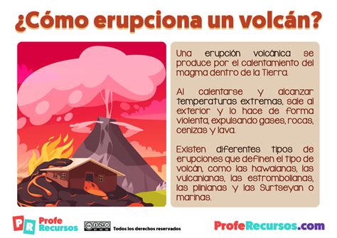 Los Volcanes Ciencias Sociales Para Niños De Primaria