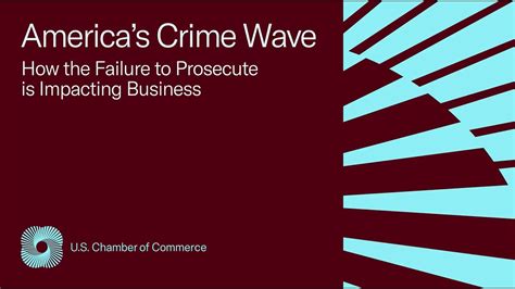 America's Crime Wave: How Failure to Prosecute Is Impacting Business