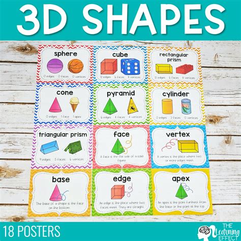 3d Shape Posters The Learning Effect Shop The Learning Effect