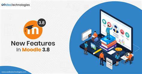 New Features In Moodle 38 For Enhanced Learning Experiences