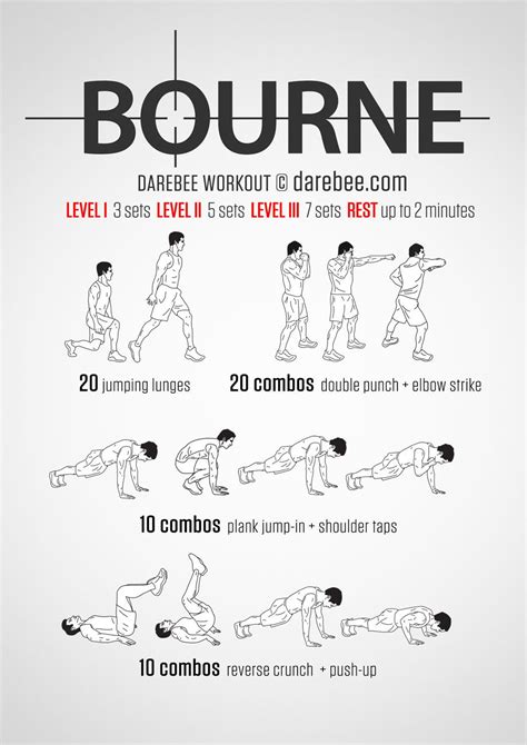 Bourne Workout For Highly Trained Assassins Trying To Outrun Their Past
