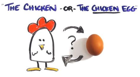 A question to decide which of two interdependent things happened first. The Chicken/Egg Conundrum: How Modern Stories are Best Told