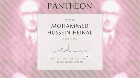 Mohammed Hussein Heikal Biography Egyptian Writer Pantheon