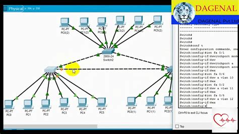 Vlan Basic Configuration With Cli Cisco Packet Tracer Tutorial Hot
