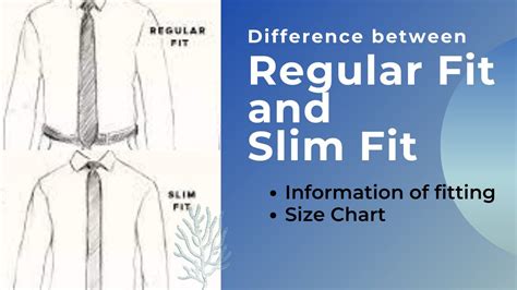 Regular Fit Vs Slim Fit Ii Difference Between Regular Fit And Slim Fit