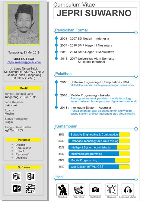 Bagi sebuah perusahaan, curriculum vitae (cv) memiliki itulah sebabnya, meskipun bagi banyak orang cv bukan hal yang asing, contoh cv yang baik dan mampu menarik perhatian perusahaan. Contoh Curriculum Vitae Desain Menarik Format .CDR (CorelDraw)