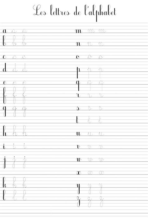 Letres Minuscules Imprimer Alphabet Cursif Alphabet Writing Hand Lettering Alphabet Cursive