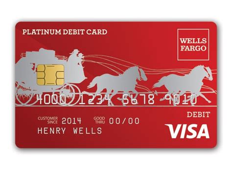 Why do you keep paying wells fargo fees every month? Overseas Travel: Alert Bank, Credit Card Companies | The ...