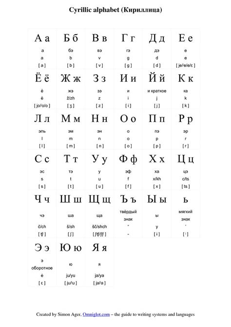 Learn the korean alphabet faster using spaced repetition. Korean Alphabet A to Z - Bing Images | Korean alphabet ...