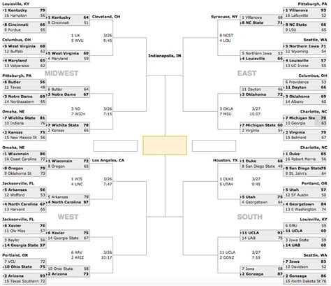 Ncaa Tournament Bracket Update West Virginia And Louisville Advance To