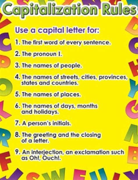 English Grammar Capitalization Rules Letterpile