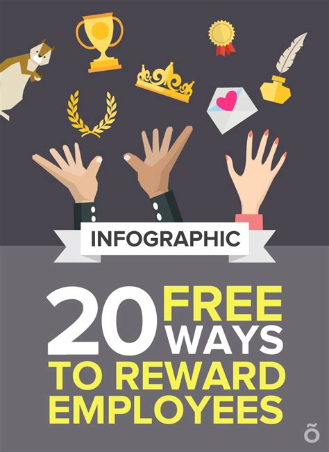 20 Free Ways To Reward Employees Infographic According To Research