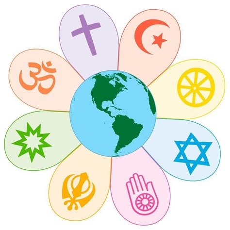 Religiones Del Mundo 1 Religious Studies Quizizz