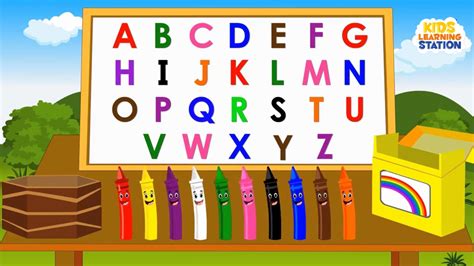 Learning Alphabets For Kids Ll Abc For Kids Ll Abc For Children Ll Kids