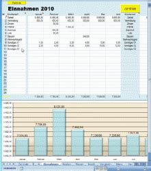 Traian basescu 2004 / analiza sociologul barbu mat. Finanzen Planer für Excel - Download kostenlos