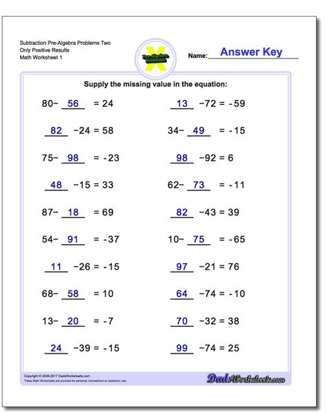 This will take you to the individual page of the worksheet. Subtraction Pre-Algebra Worksheets
