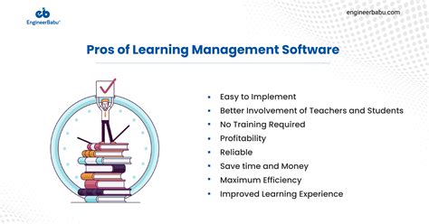 A learning management system (lms) is a software application for the administration, documentation, tracking, reporting, automation and delivery of educational courses, training programs. What is Learning Management System | Online Teaching ...