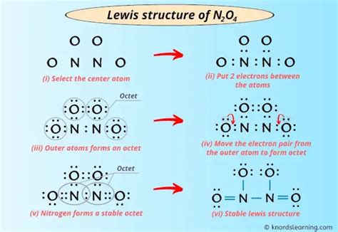 Lewis Structure Of N2o4 With 5 Simple Steps To Draw