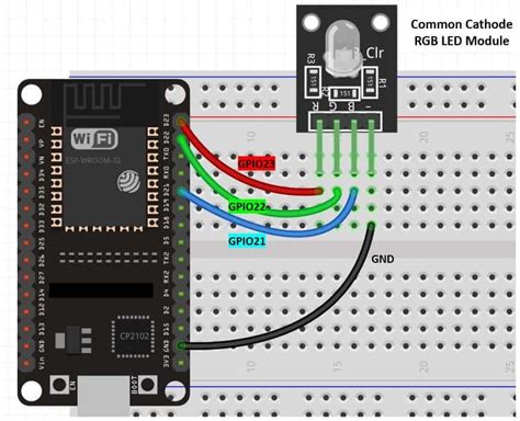 Esp32 Rgb Led Controller Web Server Remote Color Picker