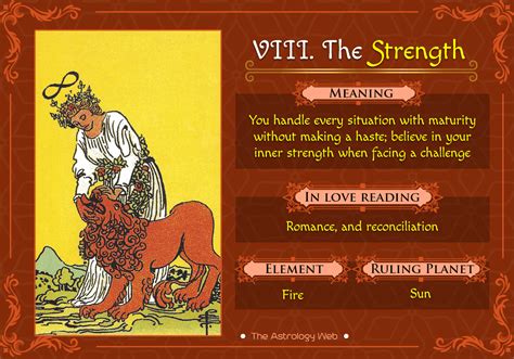 The strength card, when reversed, is all about struggles with inner strength. The Strength Tarot: Meaning In Upright, Reversed, Love & Other Readings | The Astrology Web