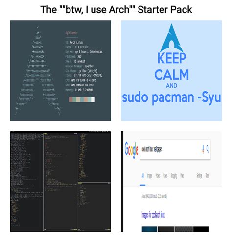 Btw I Use Arch Know Your Meme